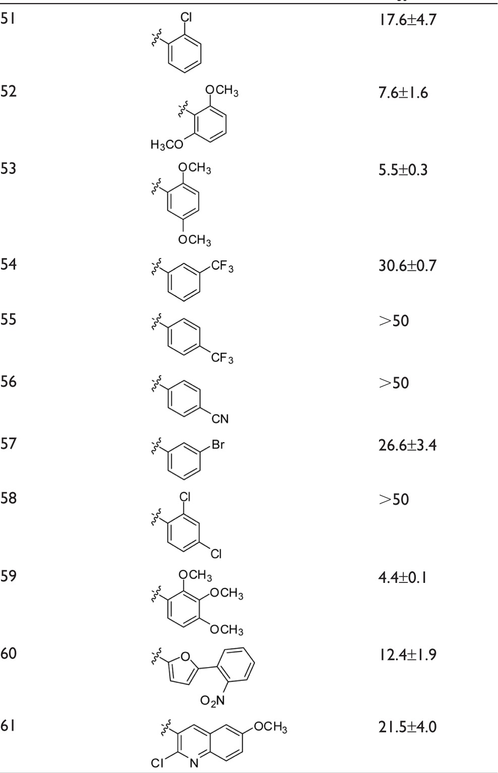 graphic file with name dddt-8-609Fig6b.jpg