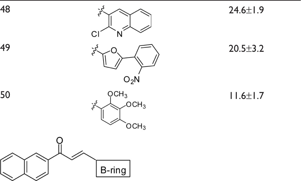 graphic file with name dddt-8-609Fig6a.jpg