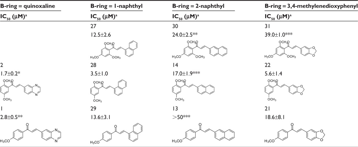 graphic file with name dddt-8-609Fig5.jpg