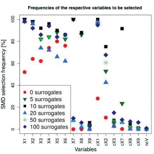 Fig. 3.