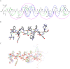 Figure 12.