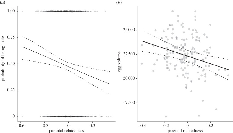 Figure 1.