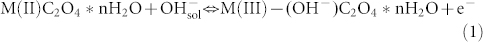 graphic file with name srep08536-m1.jpg
