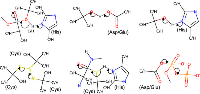 Figure 5.