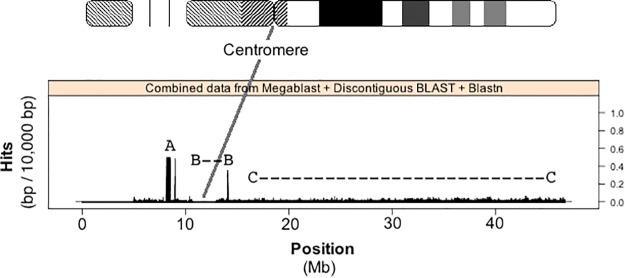 Fig. 2.—