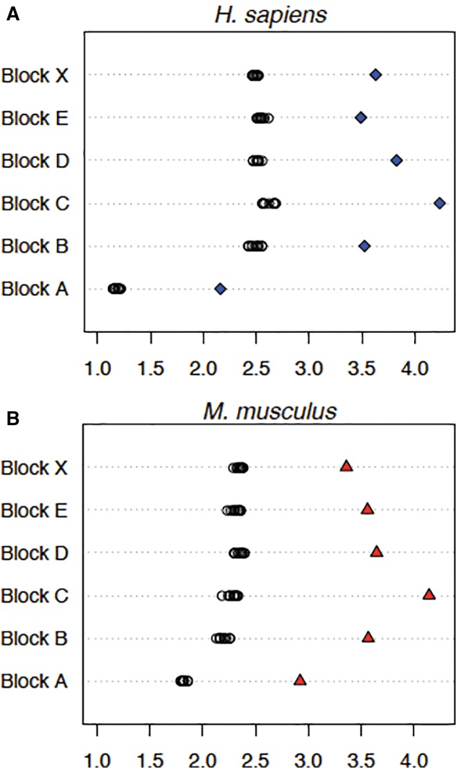 Fig. 9.—