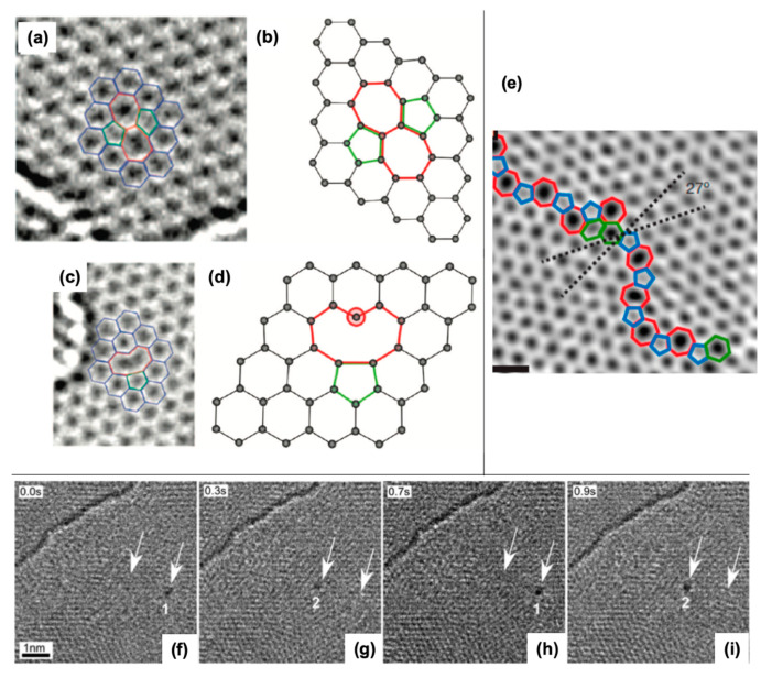 Figure 36