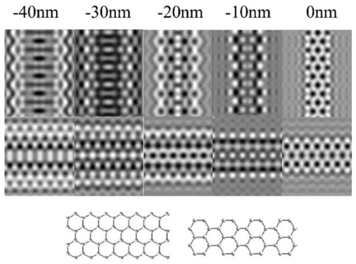 Figure 35