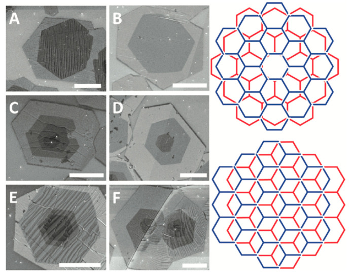 Figure 26