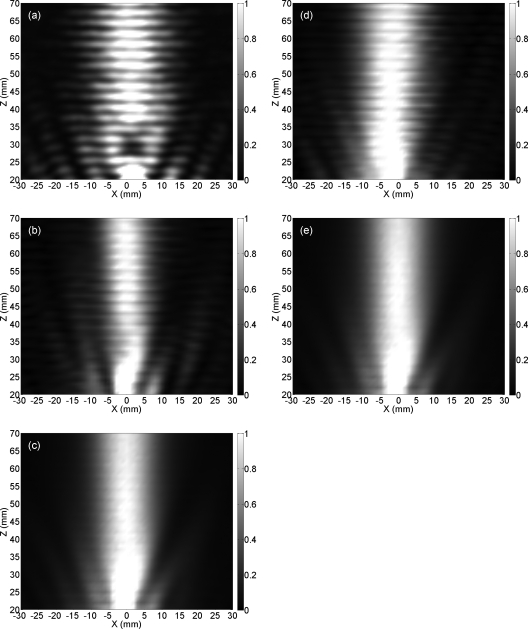 Figure 5