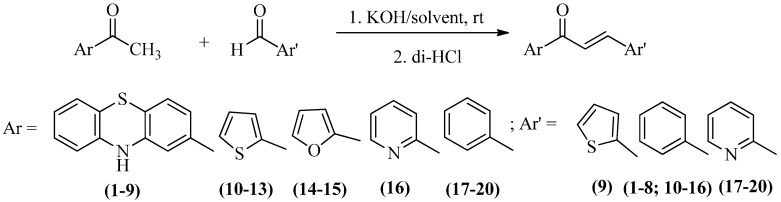 Scheme 1