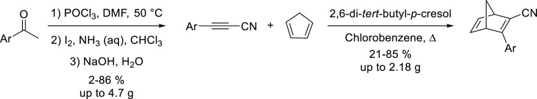 Scheme 2