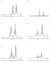 FIG. 6