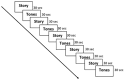FIG. 1.