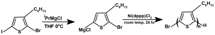 Scheme 1