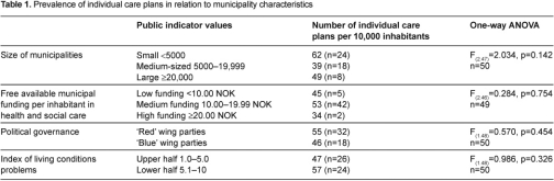 graphic file with name ijic2011-2011001-001.jpg