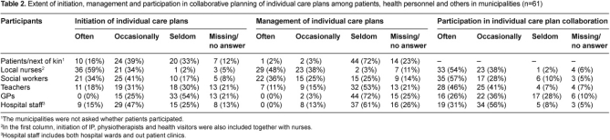 graphic file with name ijic2011-2011001-002.jpg