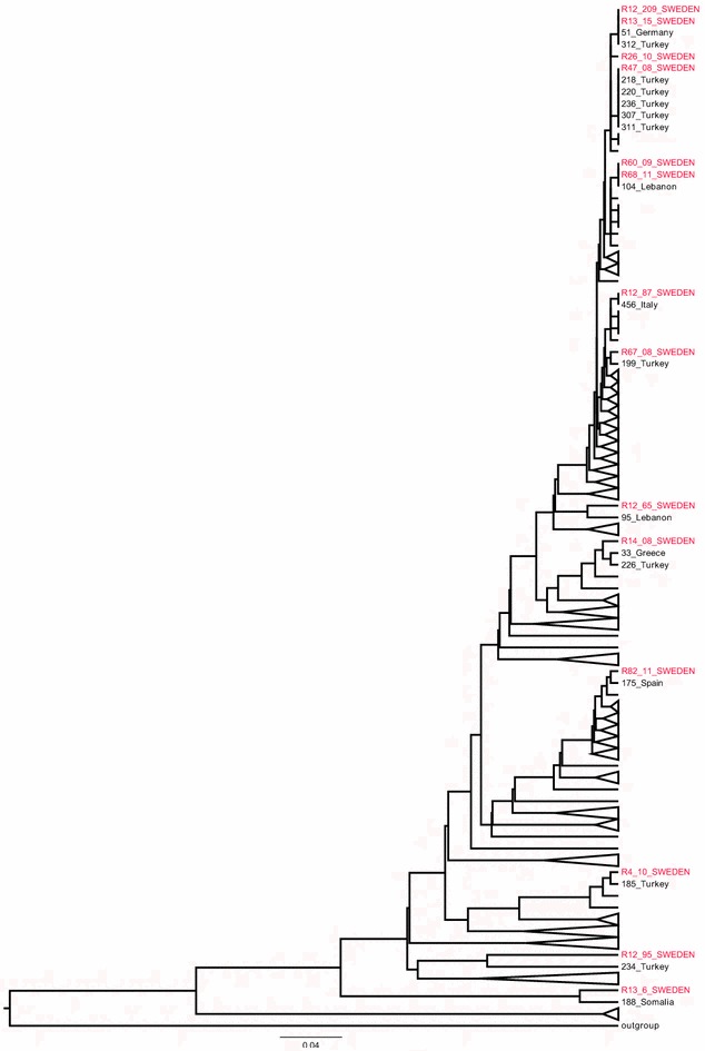 Fig. 1