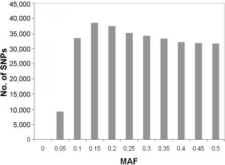 Figure  1. 