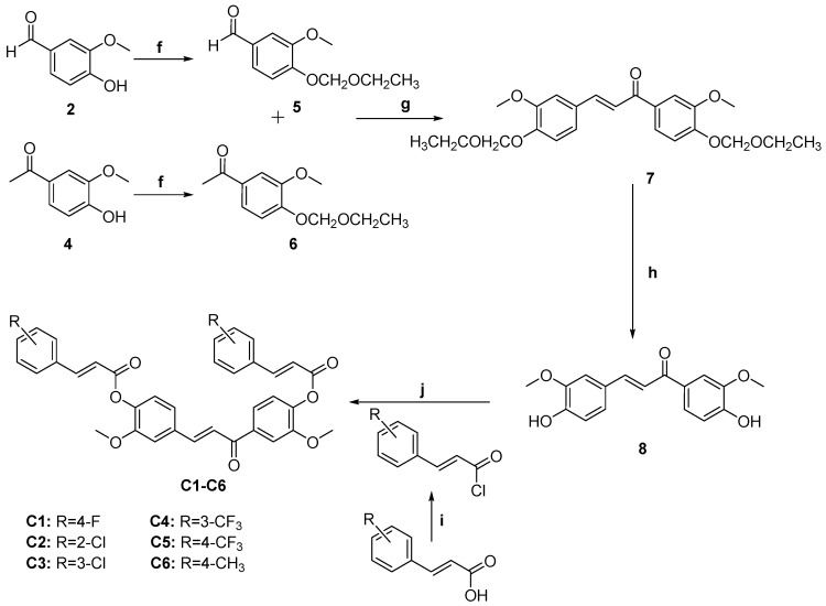 Scheme 3