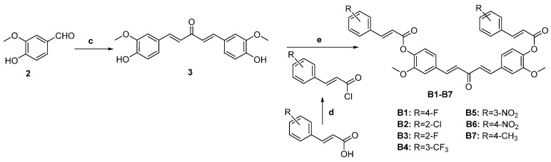 Scheme 2