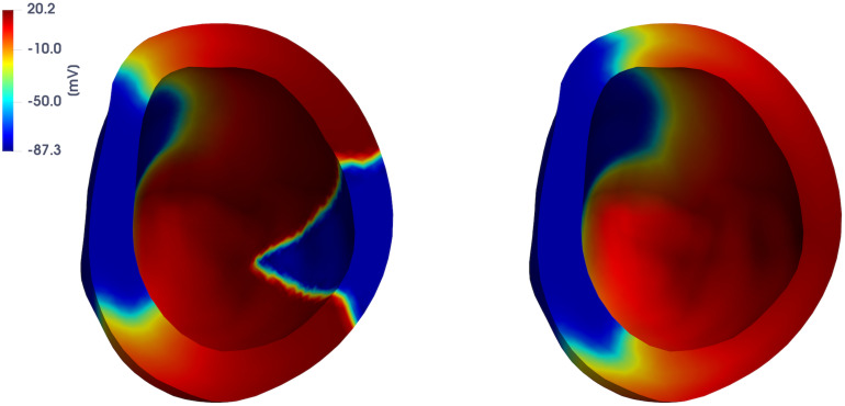 Fig 13