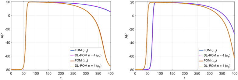 Fig 18