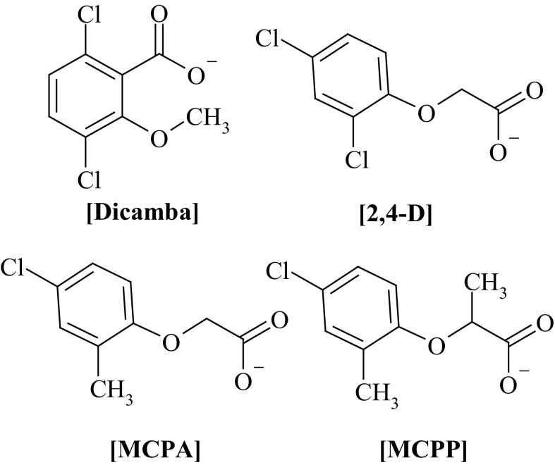 Fig. 2