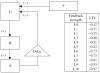 Figure 14.6