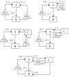 Figure 14.8
