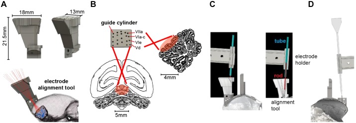 Fig. 3.