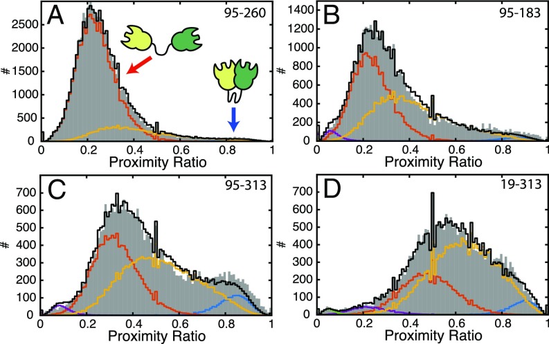 Fig. 4.