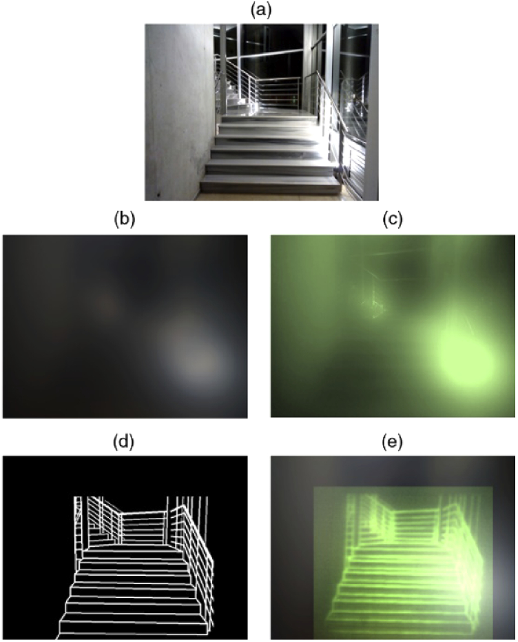 Fig. 7.