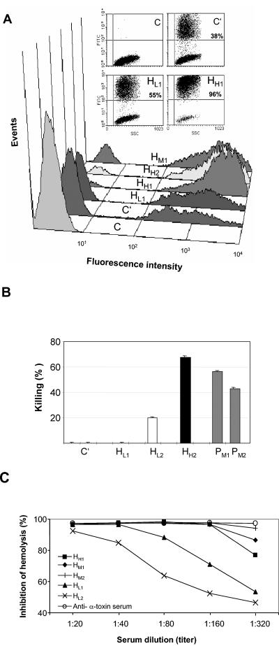 FIG. 9.