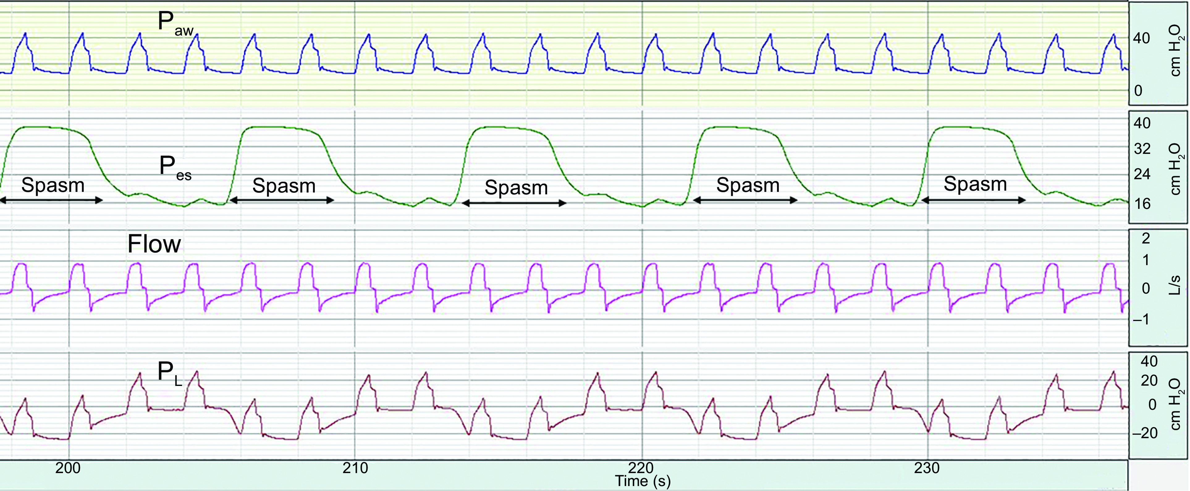 Fig. 4.