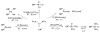 Scheme 41