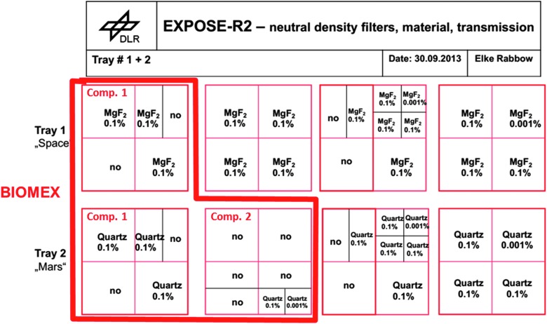 FIG. 5.