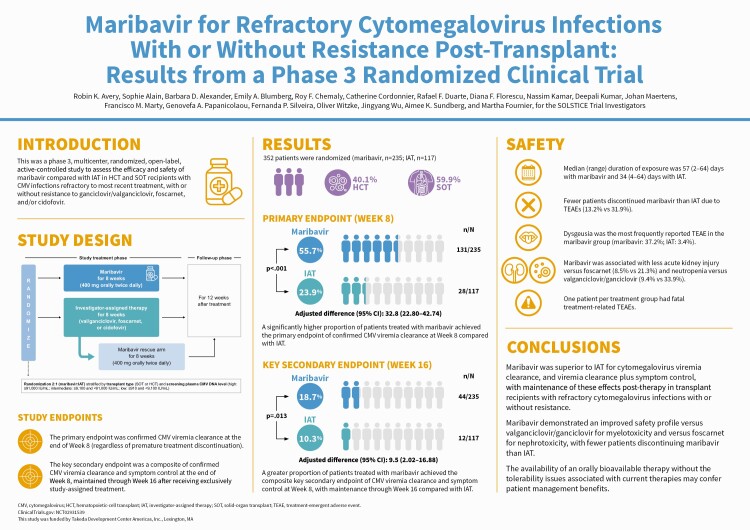 Graphical Abstract