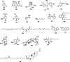 Figure 9.