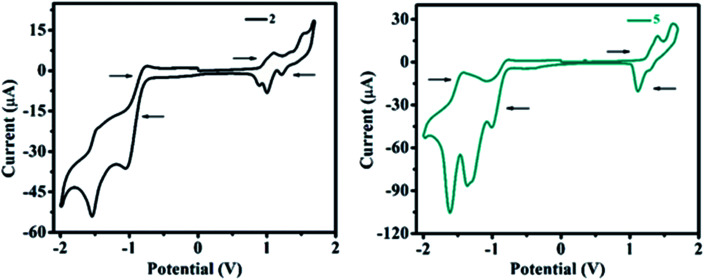 Fig. 11