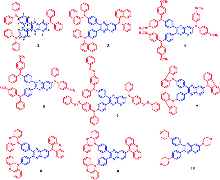 Fig. 1