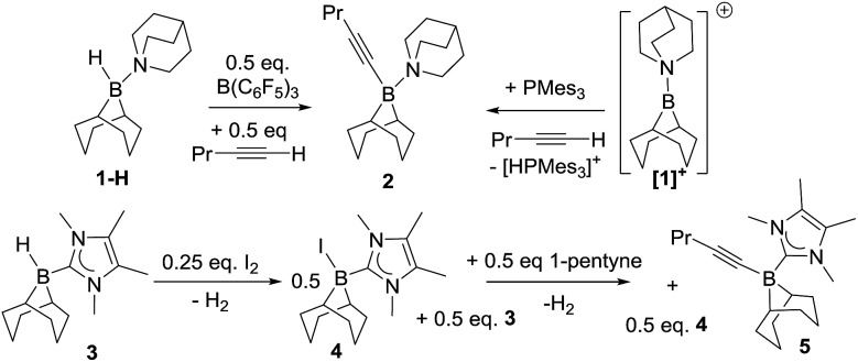 Scheme 1