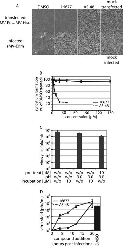 FIG. 8.