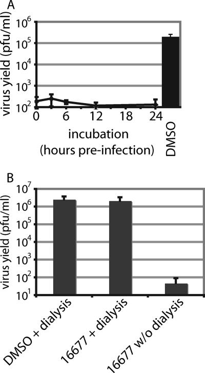 FIG. 6.