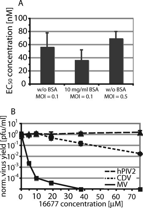 FIG. 5.