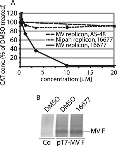 FIG. 9.