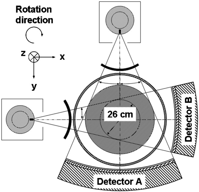 FIG. 1.