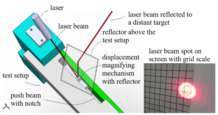 Figure 18