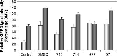 FIG. 7.