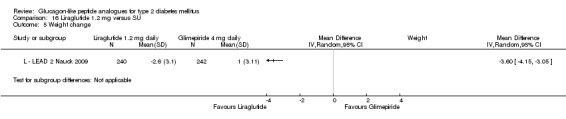 Analysis 16.5